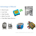 die casting mouldings